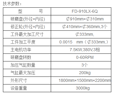 910平面研磨機技術參數